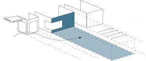 Schema Arenberg_Accelerator Wetenschapspark Leuven
